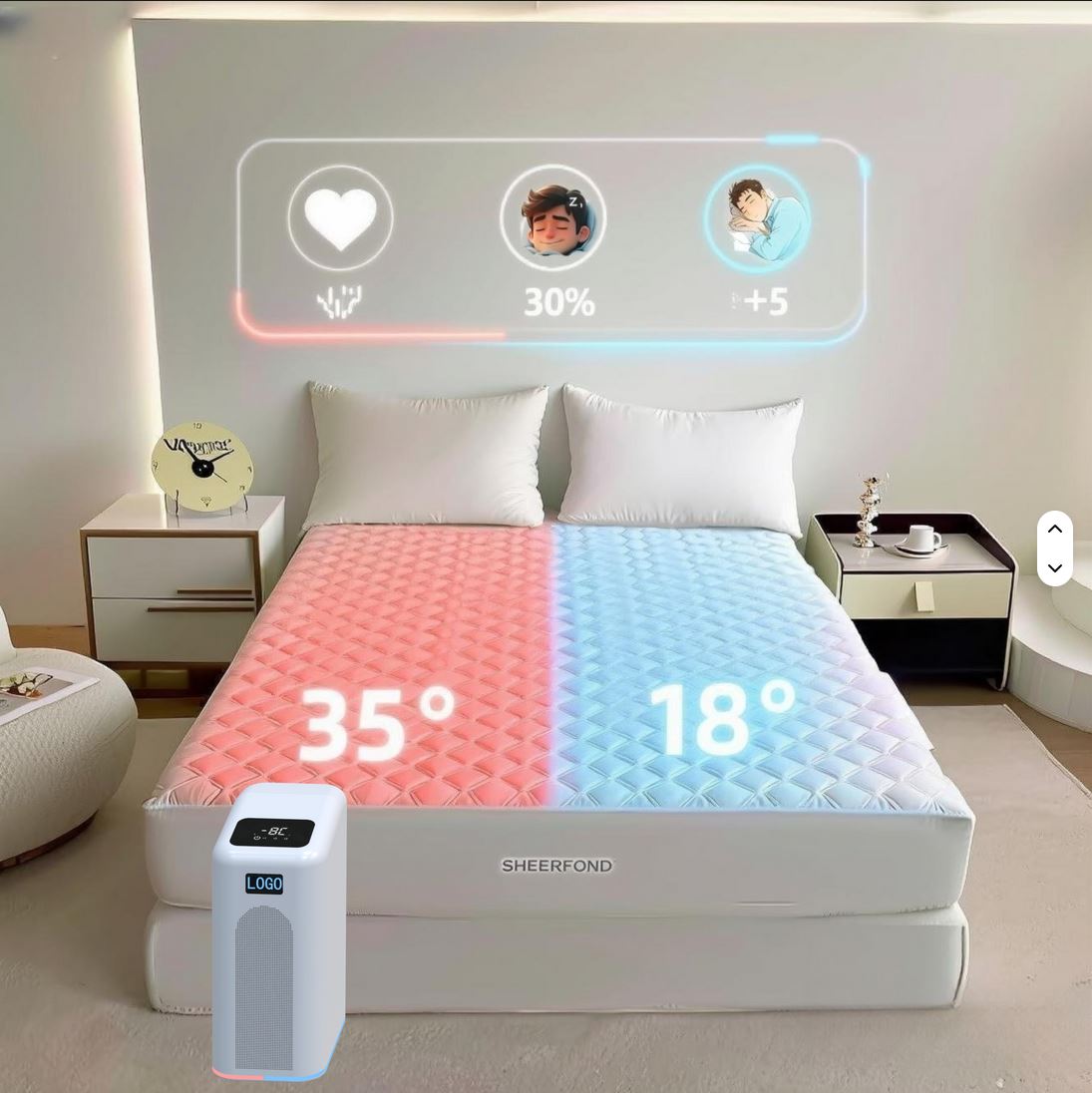Cooling and Heating Mattress
